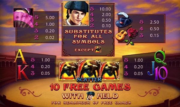 el torero merkur slot auszahlungstabelle screenshot