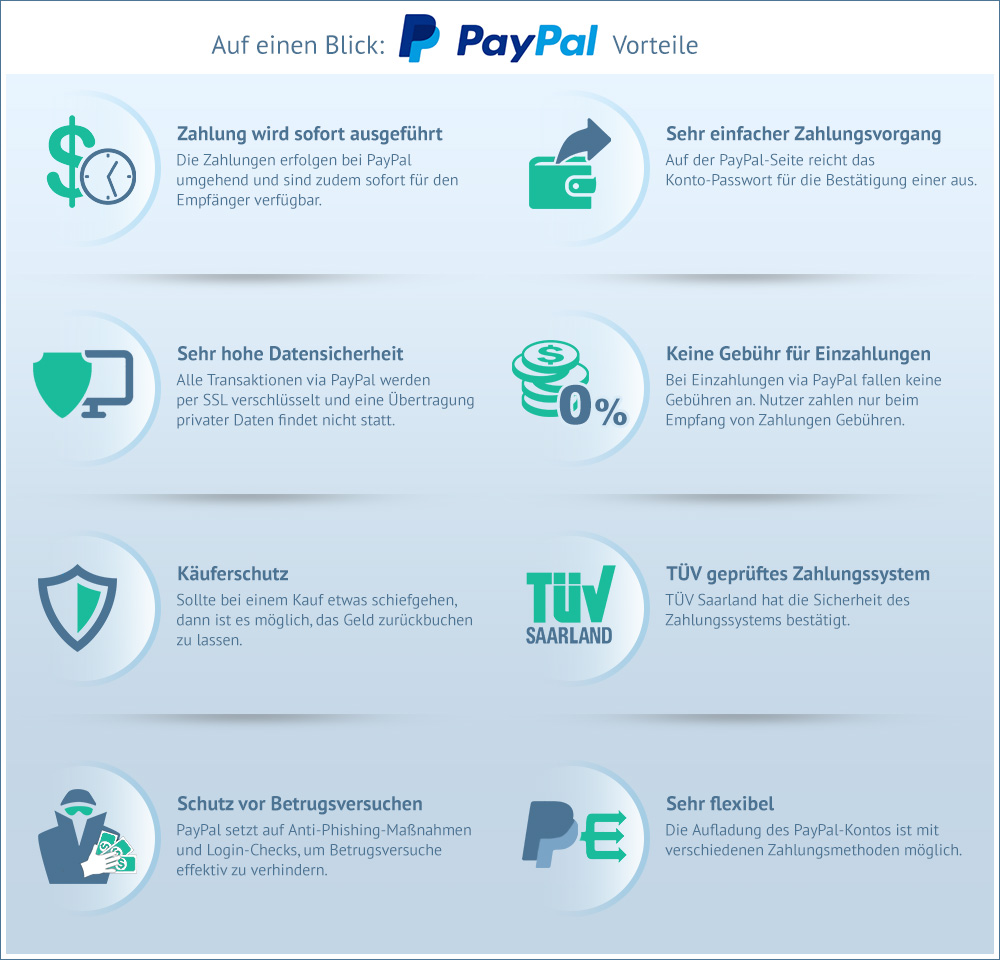 infografik-alle-vorteile-von-paypal-auf-einen-blick